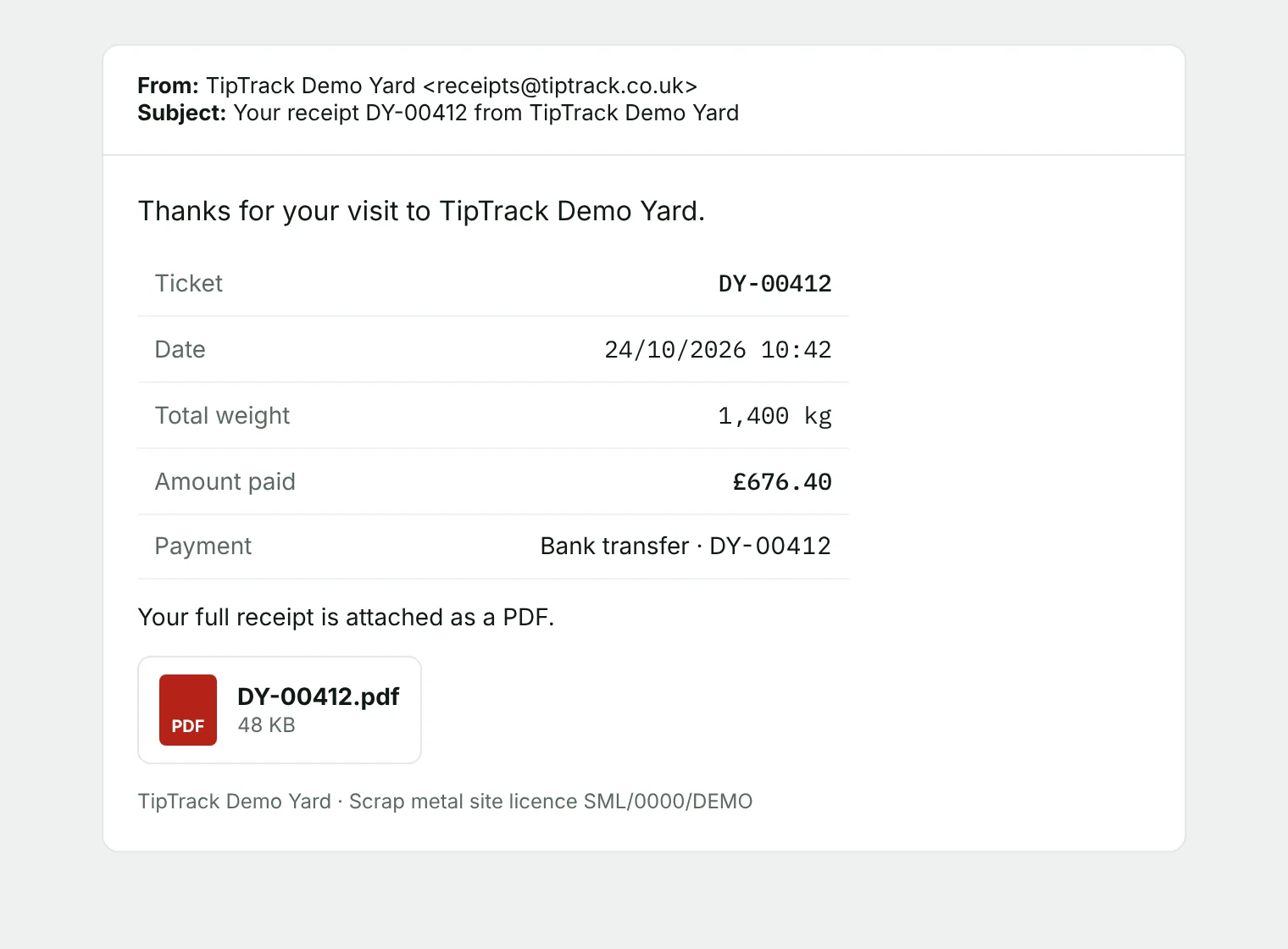 Receipt email for ticket DY-00412 with a summary table and the PDF attached